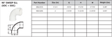 Schedule 40 PVC Socket 90 Sweep Elbow Technical Data