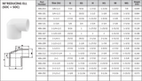 Schedule 40 PVC Socket 90 Reducing Elbow Technical Data