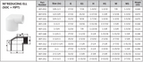 Schedule 40 PVC 90 Reducing Elbow Technical Data