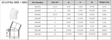 Sch 40 PVC 22-1/2 Elbow (SOC x SOC) Technical Sheet