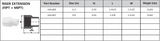 Schedule 40 PVC  Riser Extension Technical Sheet