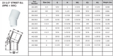 PVC 22-1/2 Degree Street Elbow (SPIG x SOC) Technical Sheet