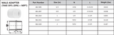 Schedule 40 PVC Male Adapter - (SPIG x MIPT) Technical Sheet