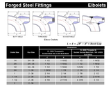 Elbowlet Dimensions