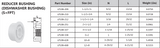 PVC DWV Reducer Bushing (Dishwasher Bushing) (SPG x HUB) Tech Sheet