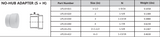 PVC DWV No Hub Adapter Tech Sheet