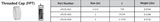 PVC DWV Threaded Cap (FPT) Tech Sheet
