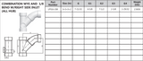 PVC DWV Combination Wye and 1/8 Bend w/Right Side Inlet 3x3x3x2 (All HUB) Tech Sheet