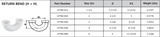 PVC DWV Return Bend (H x H) Tech Sheet
