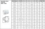 Schedule 40 PVC Reducing Male Adapter (MIPT x SOC) Tech Sheet