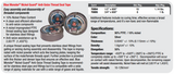 Blue Monster® Nickel Guard® Anti-Seize Thread Sealing Tape Spec Sheet