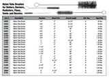 Nylon Tube Brushes For Boilers, Burners, Radiators, Flues, Vents, and Nozzles - Spec Sheet