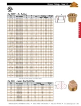 125# Bronze Hex Busing Dimensions