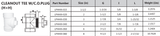 PVC DWV Cleanout Tee W/C.O. Plug (HUB x HUB) Technical Data