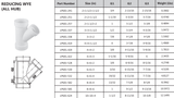PVC DWV Reducing Wye (HUB x HUB x HUB) Drawings