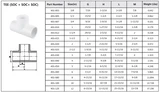 Schedule 40 PVC Soc Tee Technical Data