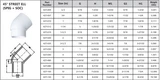 Schedule 40 PVC Street 45 Elbow Technical Data