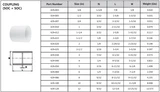 Schedule 40 PVC Socket Coupling Technical Data