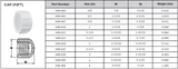 Schedule 40 PVC FIP Cap - Threaded Technical Data