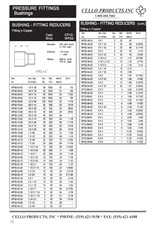Copper Sweat Fitting Reducers Data Sheet