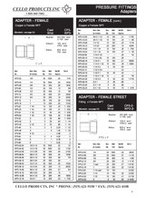 Copper Female Adapter Data Sheet