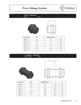 Cello Copper Press Coupling with Stop Technical Data