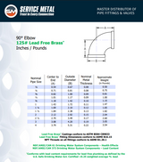 125# Lead Free Brass 90 Degree Elbow Spec Sheet
