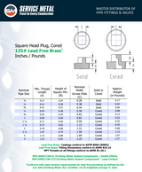125# Lead-Free Brass Solid Square Head Plug Specs