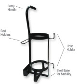 Acetylene Stands