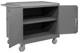 36/48" W Mobile Bench Cabinets - H3113-95