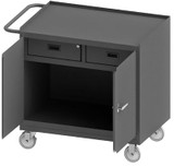 36/48" W Mobile Bench Cabinets - H3116-95