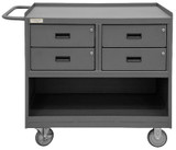 36/48" W Mobile Bench Cabinets - H3120-95