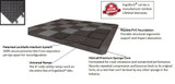 Ergodeck® Max - 599.78X18X18BK-CS10