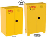 Flammable Cabinets - HFM120YP