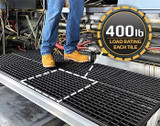Foundation Platform Systems - HFP3X4X36X18BK