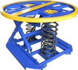 Level Loader - HBM-4.4K-28R-LL