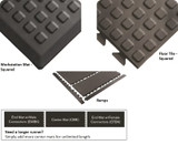 Rejuvenator® Matting - 502.58X3X3BK