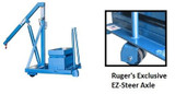 Ruger Counterbalanced Cranes - HRC750R