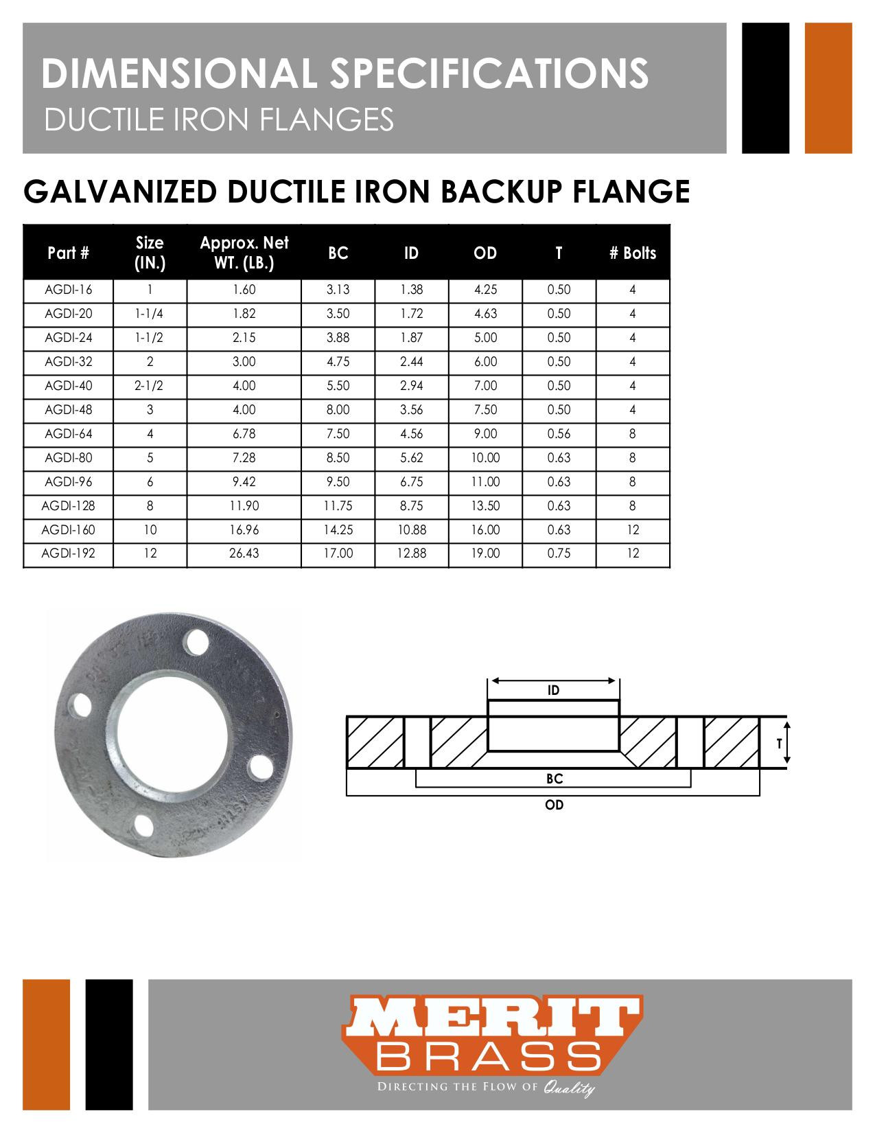 150 Ductile Iron Blind Flanges GETPIPE