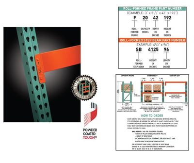 Tri-Boro Pallet Racks - Frames - HF1436144