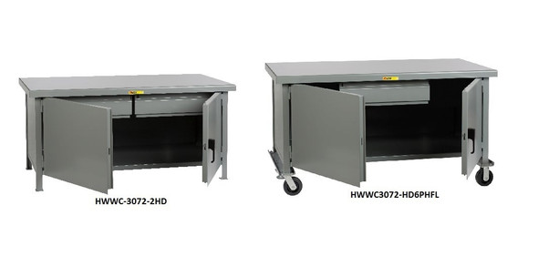 All-Welded Cabinet Workbenches - Heavy-Duty