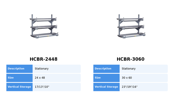 All-Welded Cantilever Rack - Stationary