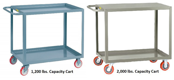 All-Welded Service Carts