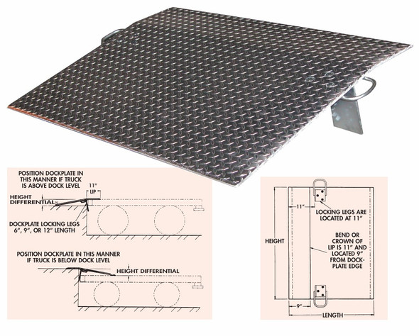 Aluminum Truck Dock Plates