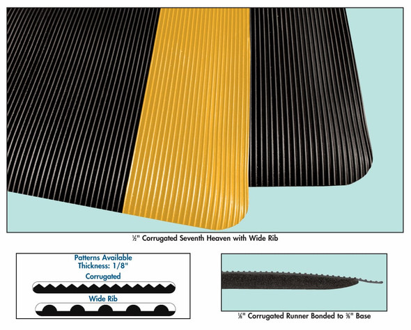 Corrugated Matting - Custom Cut