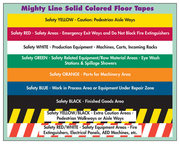 Mighty Line 5s Angles