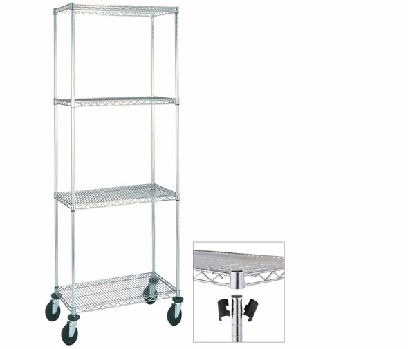 Mobile Units