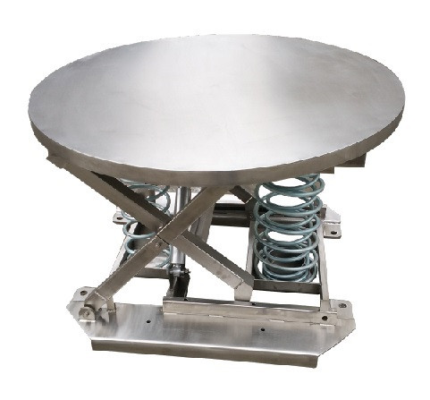 Sanitary Spring Loaded Pallet Positioner