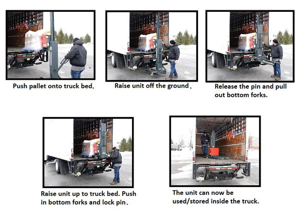 Self Lifting Stacker