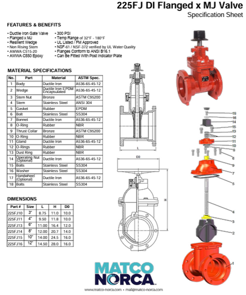 Gate Valve - AWWA C515-20 Ductile Iron - Flanged x MJ